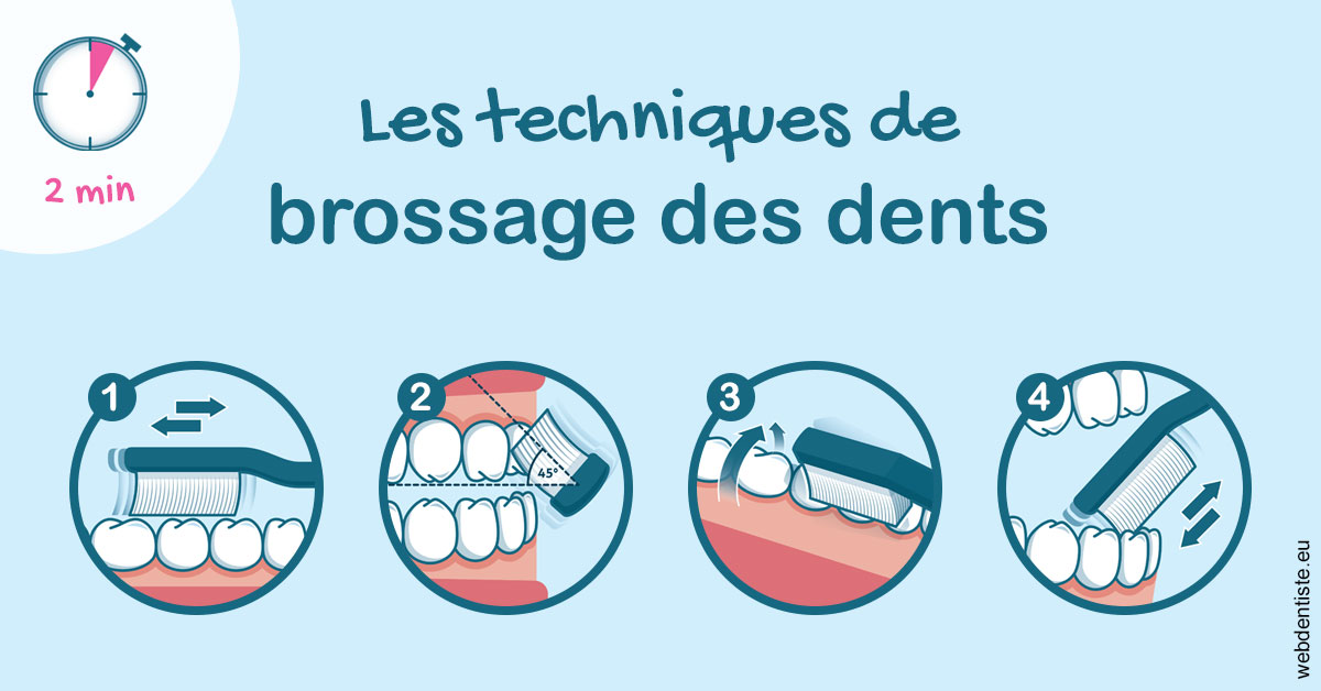 https://dr-nathalie-lambert.chirurgiens-dentistes.fr/Les techniques de brossage des dents 1