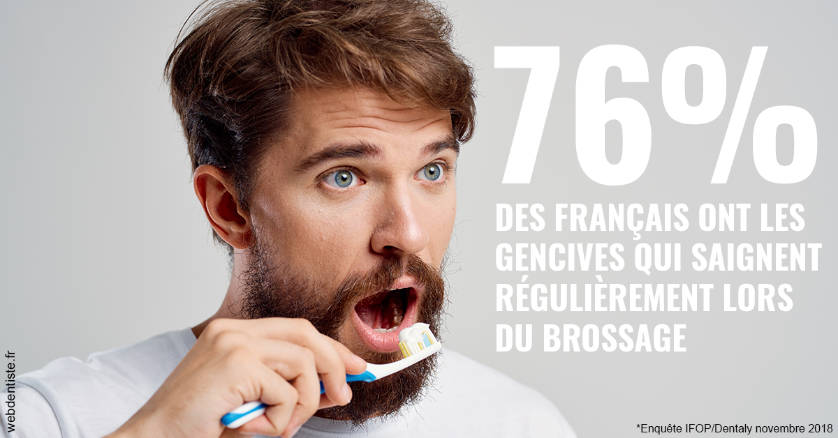 https://dr-nathalie-lambert.chirurgiens-dentistes.fr/76% des Français 2