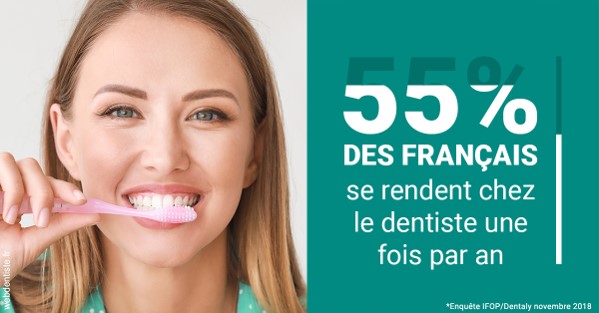 https://dr-nathalie-lambert.chirurgiens-dentistes.fr/55 % des Français 2
