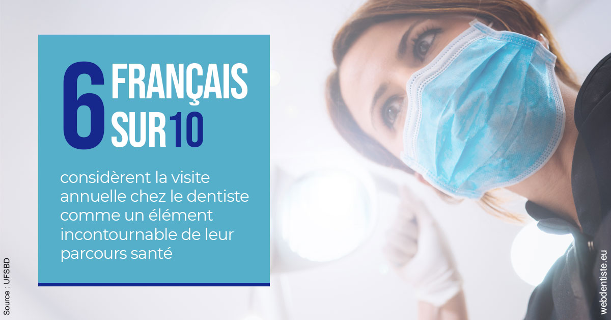 https://dr-nathalie-lambert.chirurgiens-dentistes.fr/Visite annuelle 2
