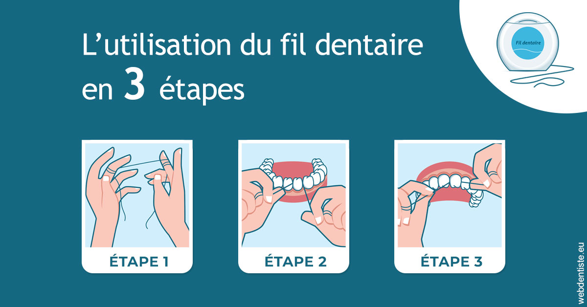 https://dr-nathalie-lambert.chirurgiens-dentistes.fr/Fil dentaire 1