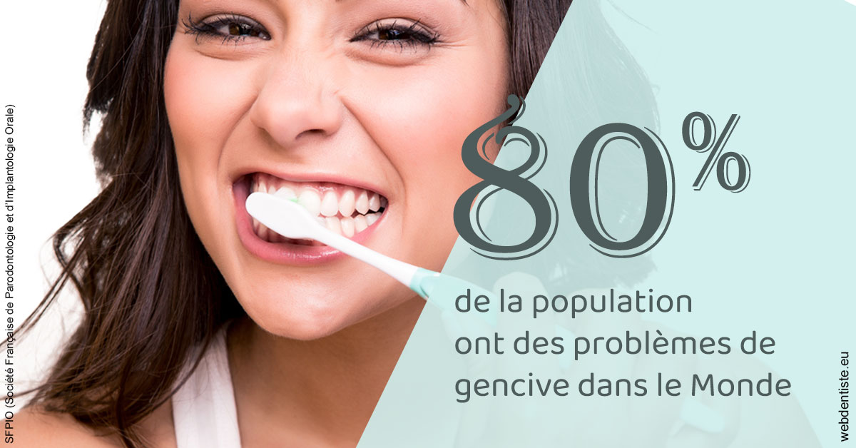https://dr-nathalie-lambert.chirurgiens-dentistes.fr/Problèmes de gencive 1
